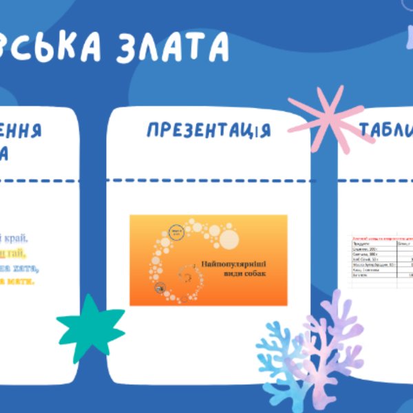 Student work: Basic of Computer Literacy